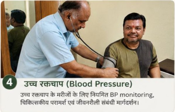 4. उच्च रक्तचाप (Blood Pressure)